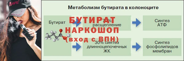 ГАЛЛЮЦИНОГЕННЫЕ ГРИБЫ Горно-Алтайск